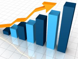 Consider market conditions